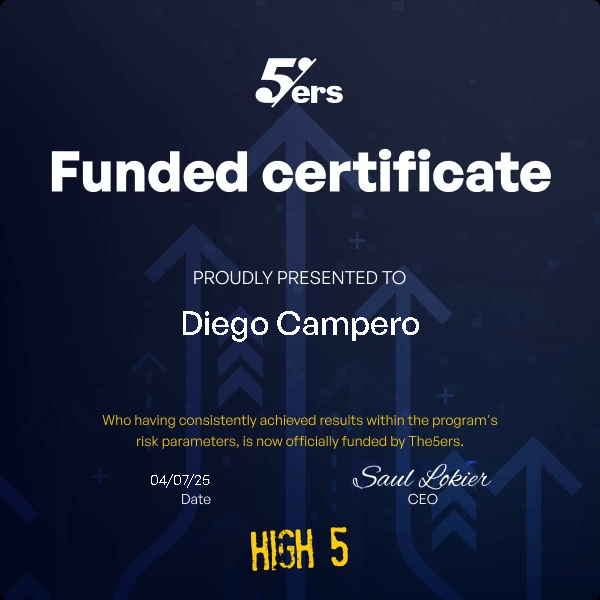 Funded Certificate The5ers