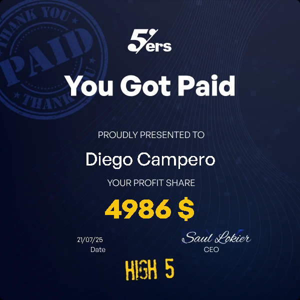 Payout $4,986 The5ers